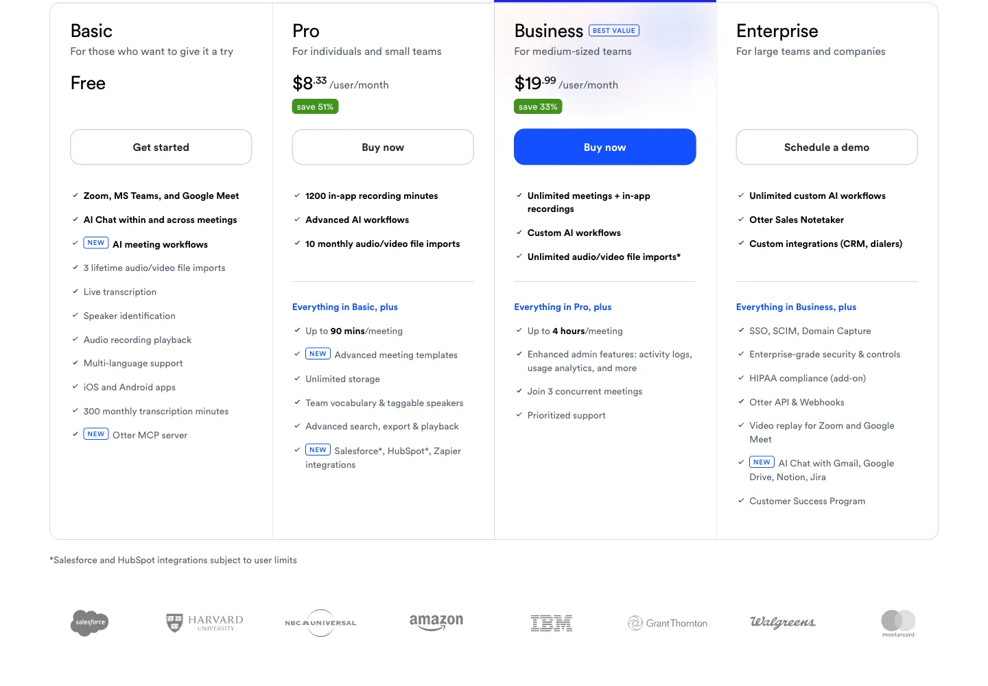 Otter.ai pricing page, four plans side by side. Basic is Free for those who want to give it a try, and lists 300 monthly transcription minutes. Pro is $8.33 per user per month with a save 51 percent badge, lists 1200 in-app recording minutes, and under Everything in Basic, plus the first line reads Up to 90 mins per meeting. Business is $19.99 per user per month, marked Best Value, lists unlimited meetings and in-app recordings, and under Everything in Pro, plus the first line reads Up to 4 hours per meeting. Enterprise offers a demo.